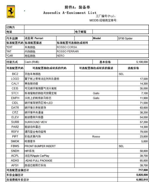 法拉利价位/法拉利价位区间