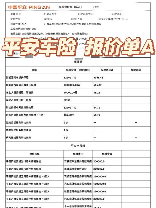 车辆保险种类及价格,车辆保险种类及价格介绍