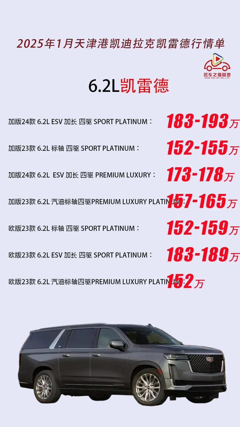 天津港保税区国际汽车城(天津港保税区汽车城报价)