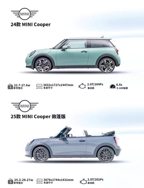 宝马mini2017款 宝马mini2017款报价