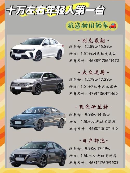 十万以下的车又省油质量又好 十万以下的车哪个省油