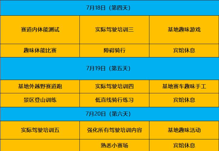 青少年赛车培训学校 赛车培训学校学费