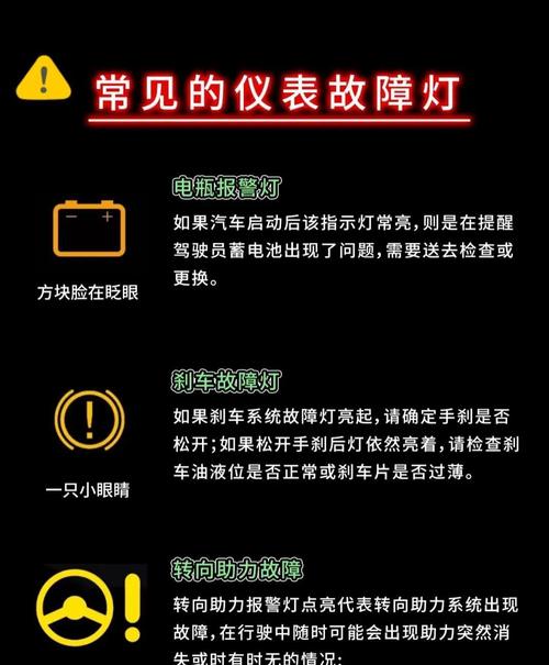 汽车故障指示灯,汽车故障指示灯abs表示什么