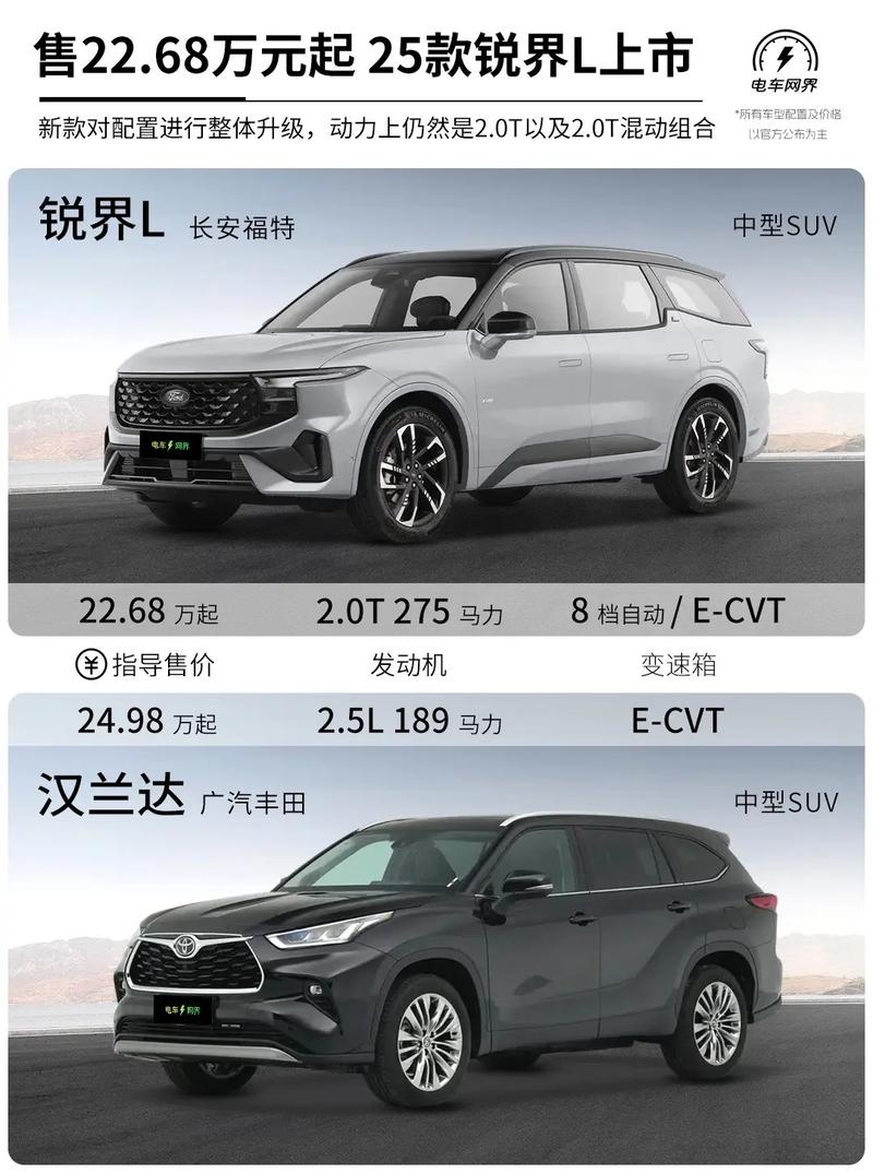 福特报价及图片大全/福特汽车报价及图片大全价格 suv
