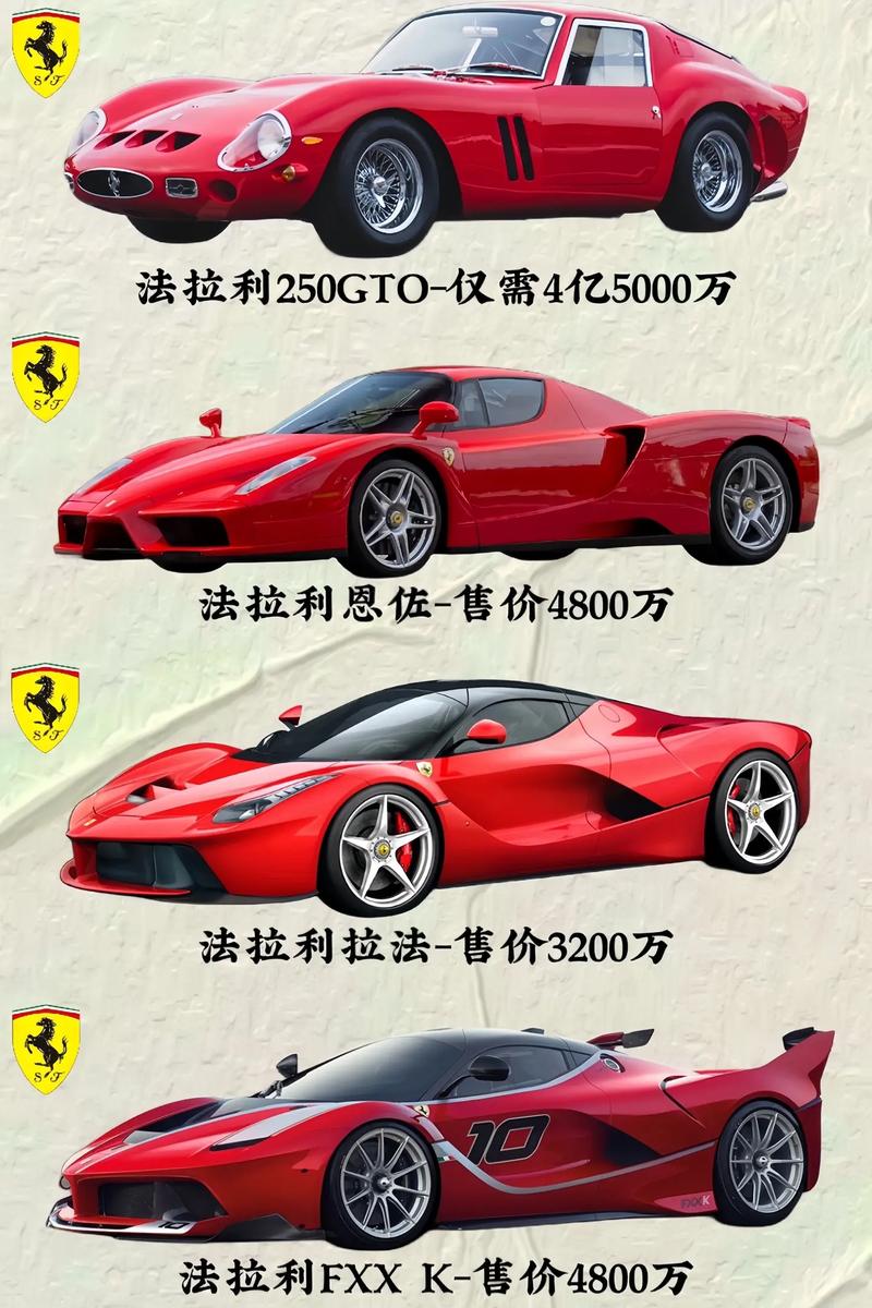 法拉利官网中国官网,法拉利官方网站车价