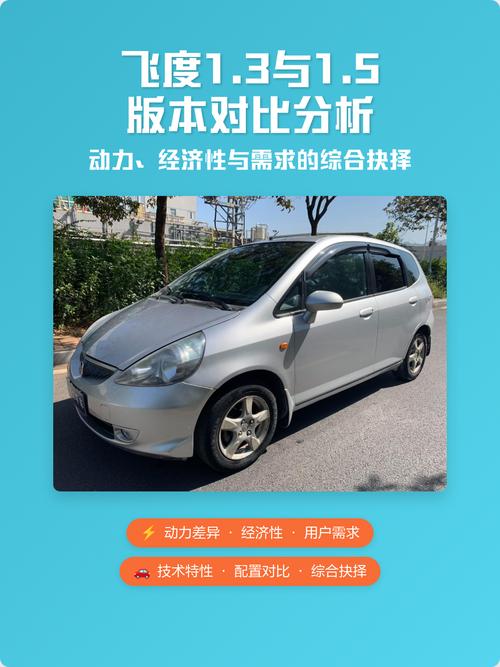 【本田飞度的优缺点,本田飞度优缺点分析】