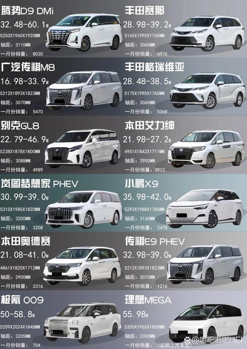 家用车为什么不选mpv/最适合穷人的三款mpv