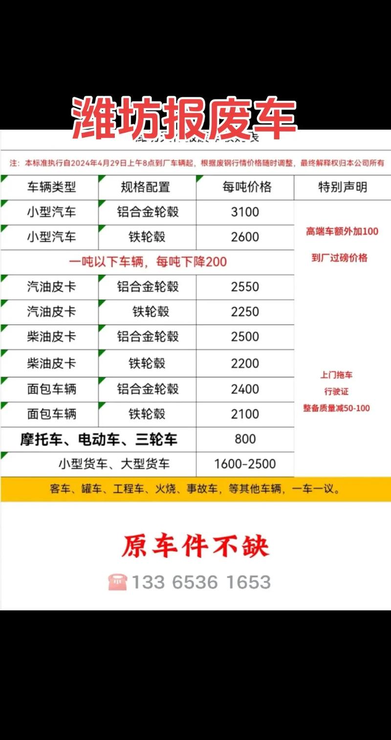 报废车回收价格表2022 报废车回收价格表2022年