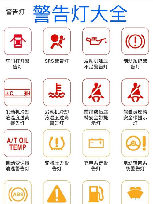 指示灯图片大全(仪表盘100种警示灯图解)