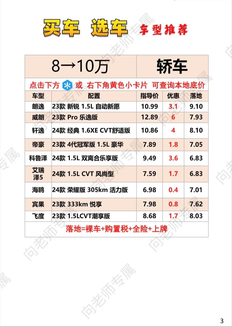 汽车报价什么软件好 汽车报价哪款软件最准