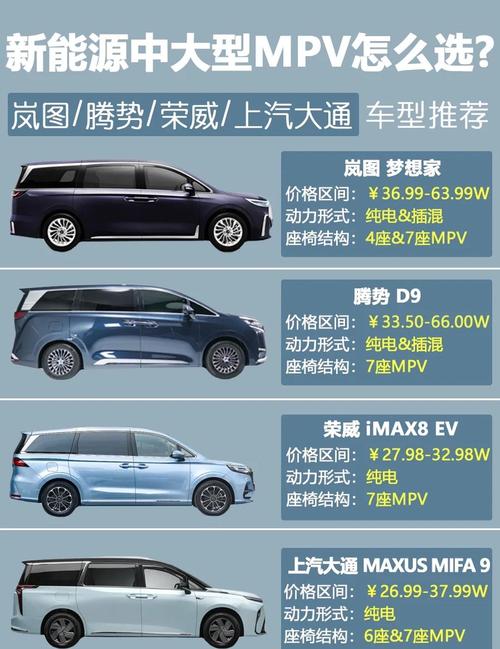 汽车suv和mpv是什么意思,suv和mpv啥意思