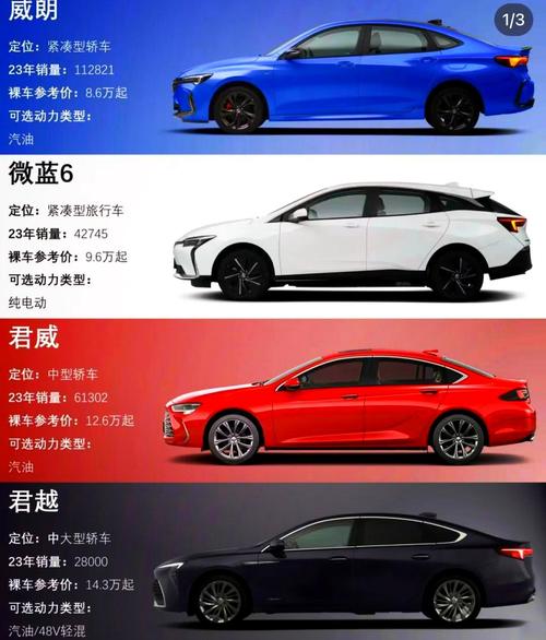 别克轿车所有车型图片,别克轿车全系列车图片和价格