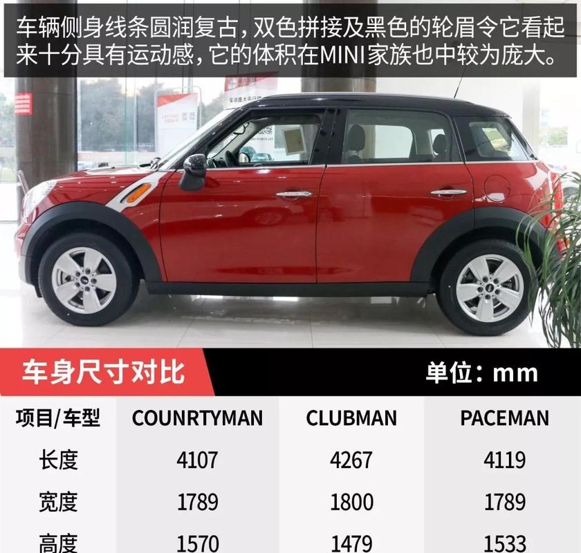 宝马mini官方报价 宝马mini报价2021款