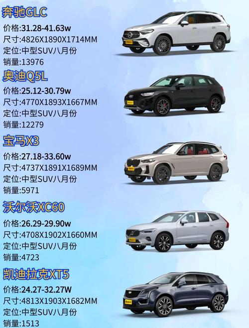 30万元的suv前十名/30万元的suv 前十名