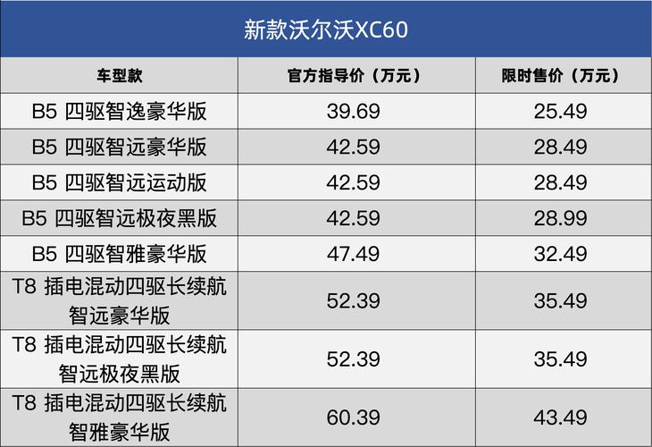 【沃尔沃发电机组价格一览表进口,沃尔沃发电机组参数表】