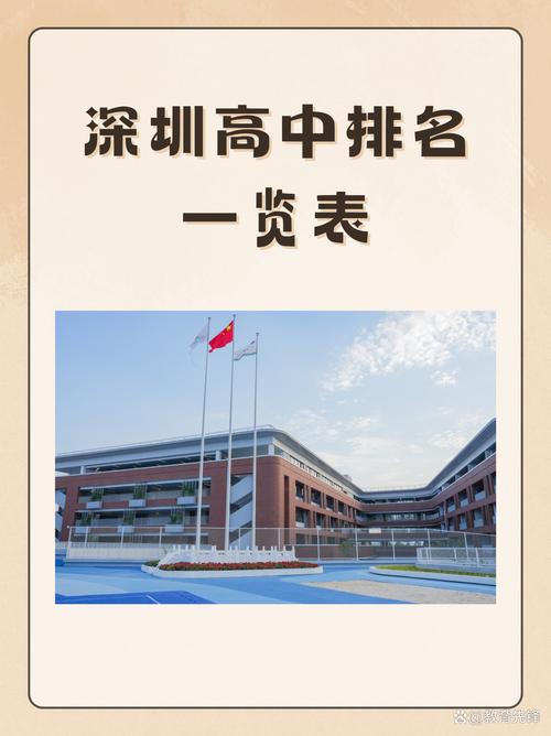 深圳前十名高中/2021年深圳十大高中