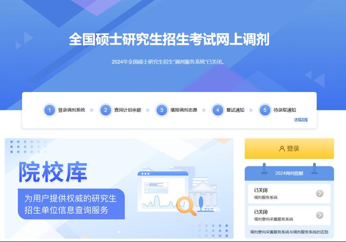 中国研究生报名入口(中国研究生报名网官网登陆)