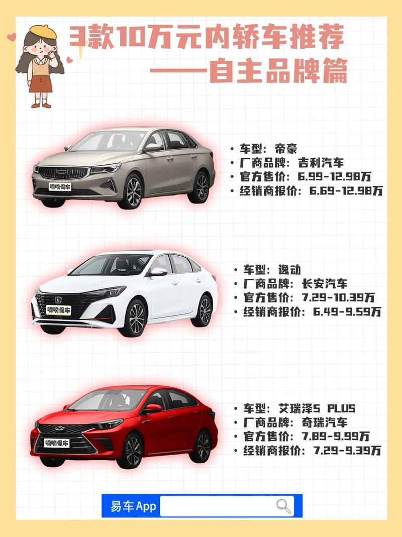 吉利帝豪的推荐 吉利帝豪的推荐码是多少